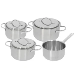 Demeyere Pannenset, 4-delig